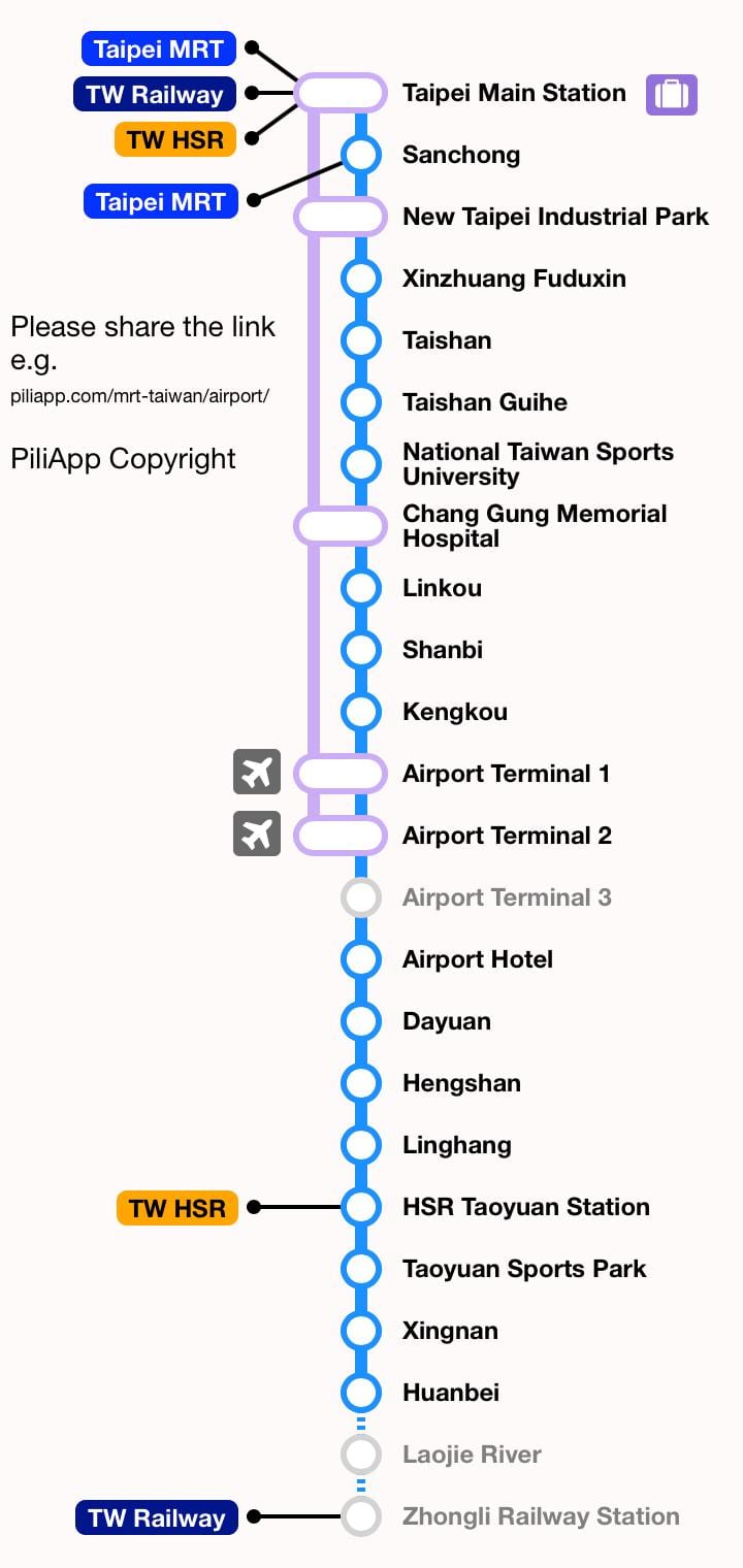 타지도 타오위안 공항
